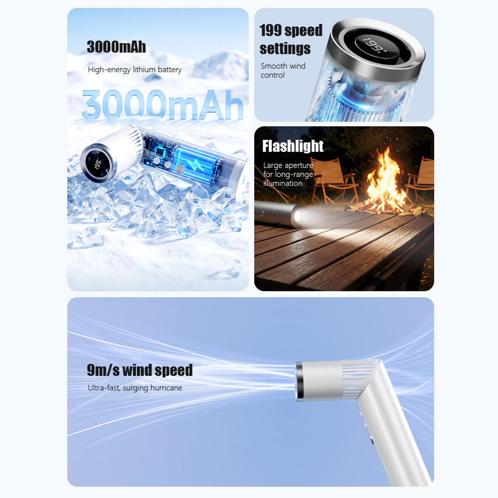 Mini Handheld Fan 20000 RPM Br - Outdoor Camping Fans recension och pris