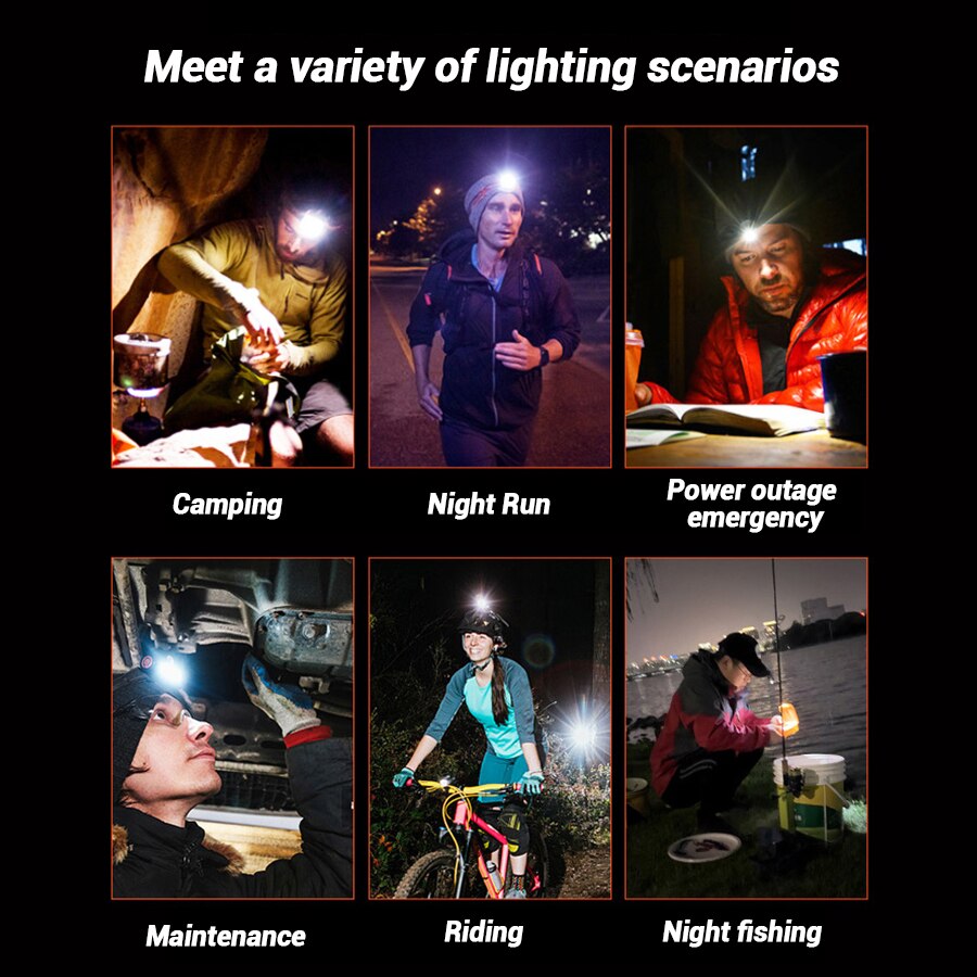 Rechargeable Hands-Free Led He - Outdoor Camping Glamping recension och pris