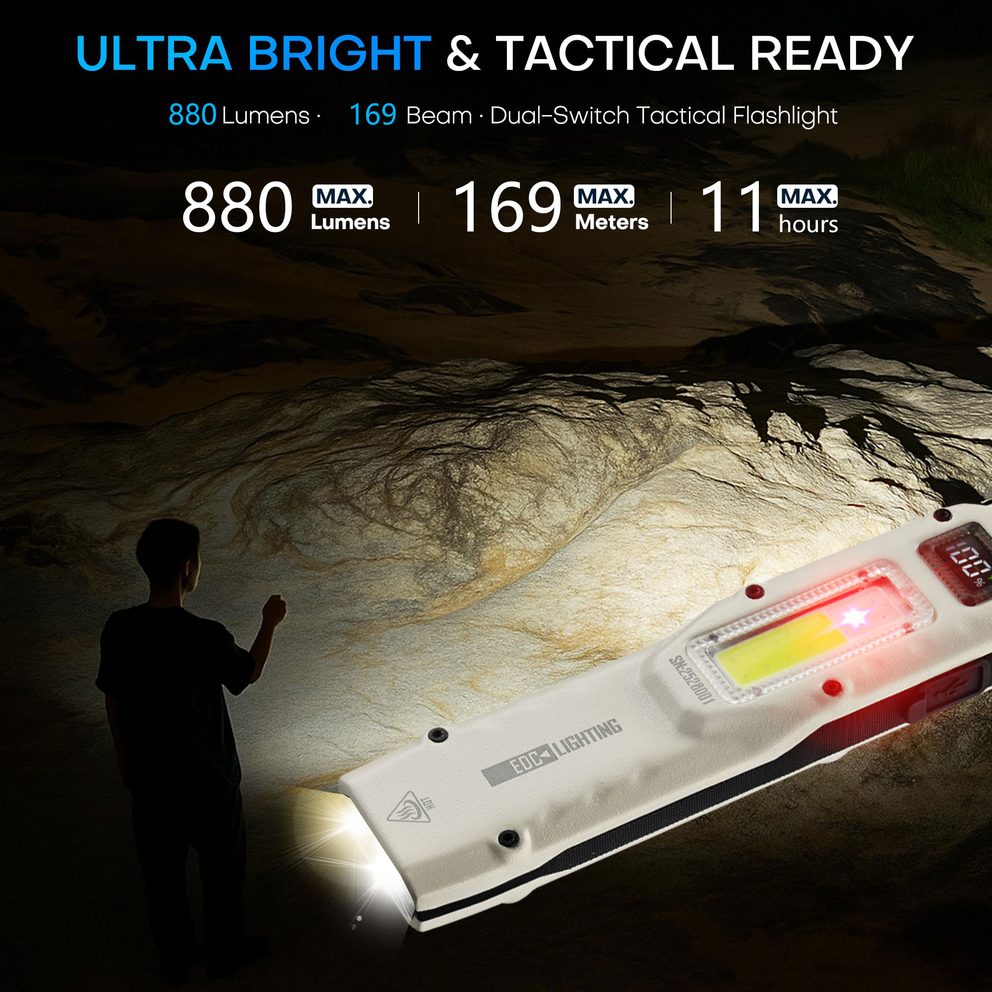 Portable 880LM YEMAO M28 Ultra - Outdoor Camping Accessories recension och pris