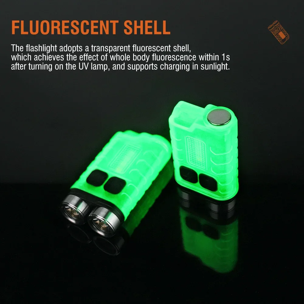 BORUiT V3 LED Keychain Portabl - Outdoor Camping Glamping recension och pris