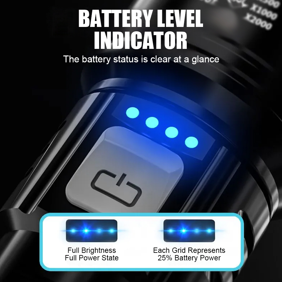 High Power P50 LED Flashlight  - Outdoor Camping Accessories recension och pris