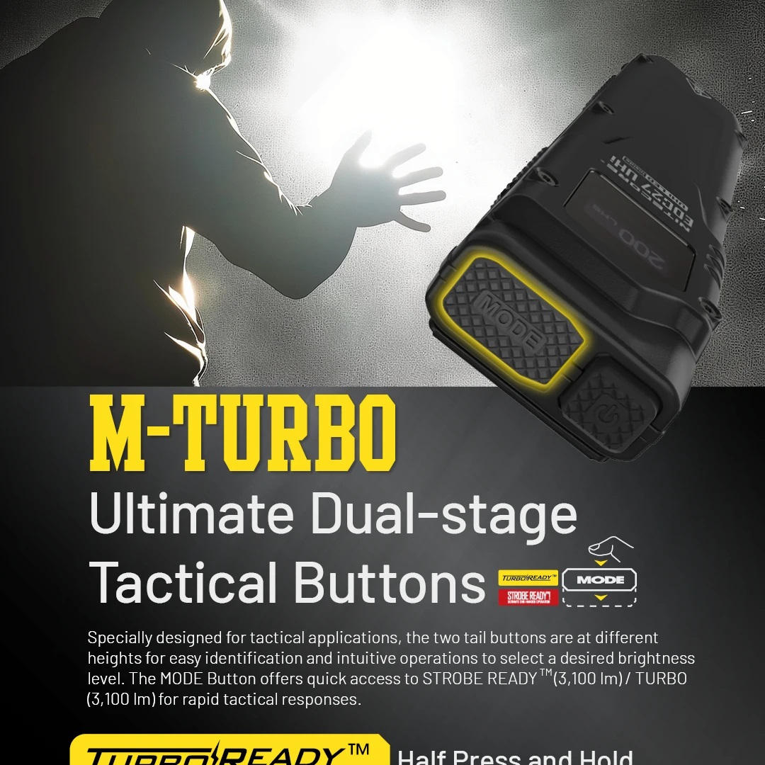 Convoy UHi Tactical EDC Flashl - Outdoor Camping Glamping recension och pris
