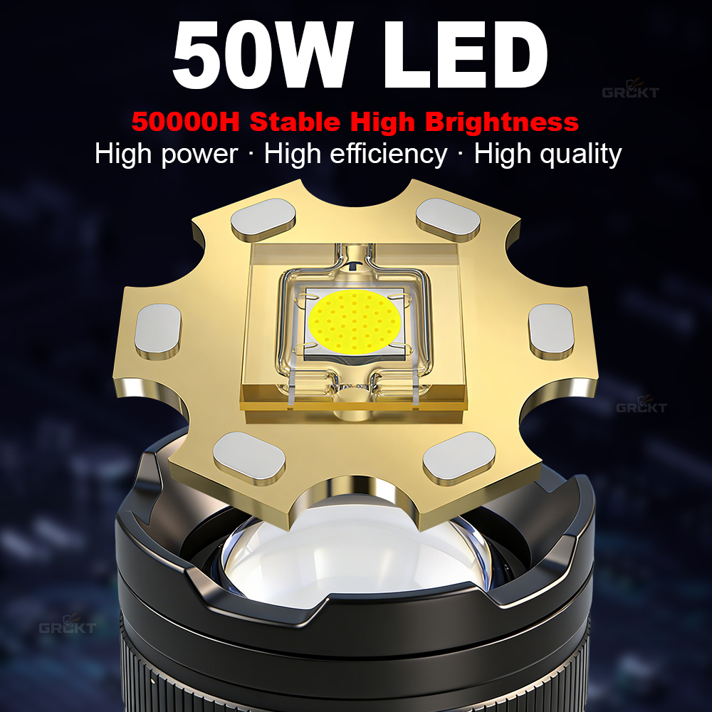 80000CD Most Powerful LED Flas - Outdoor Camping Glamping recension och pris
