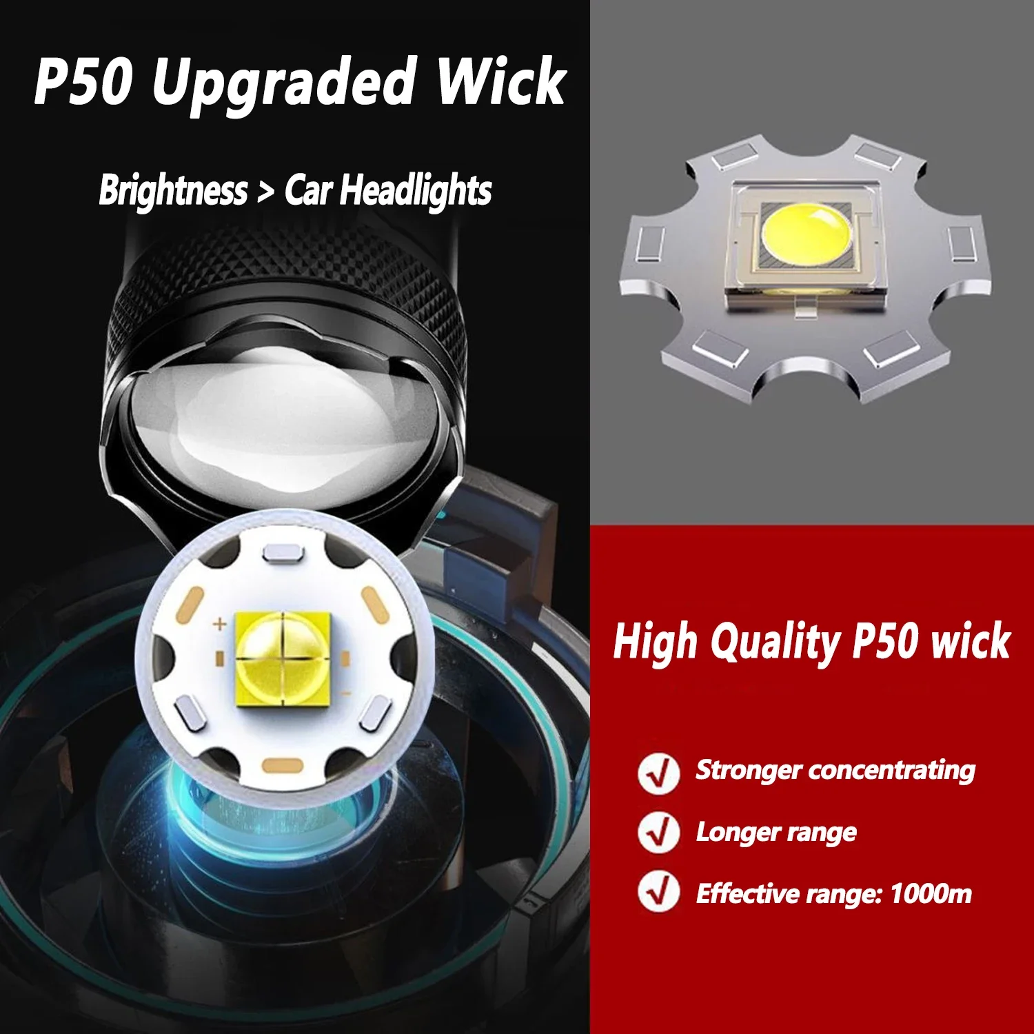 Ultra Bright LED Flashlight 20 - Outdoor Camping Glamping recension och pris