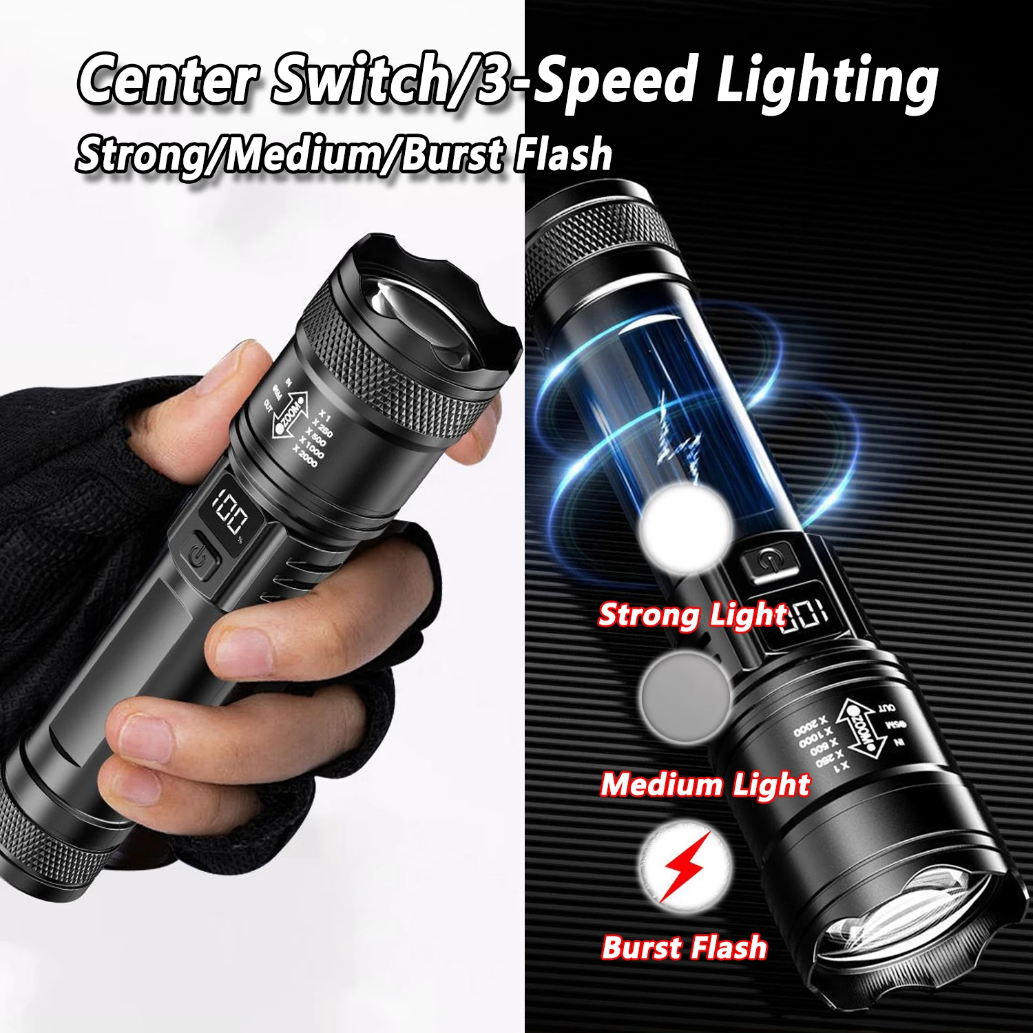 Ultra Bright LED Flashlight 20 - Outdoor Camping Glamping recension och pris